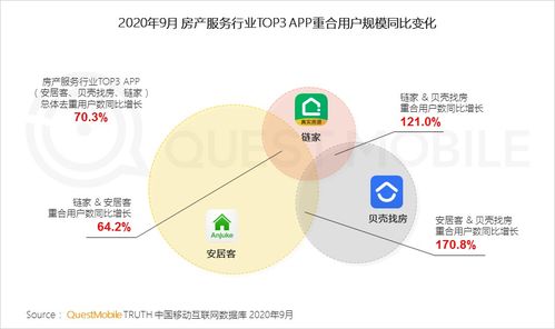 逆行而上 2020年中国移动互联网秋季大报告中的网络音乐服务扩张解析